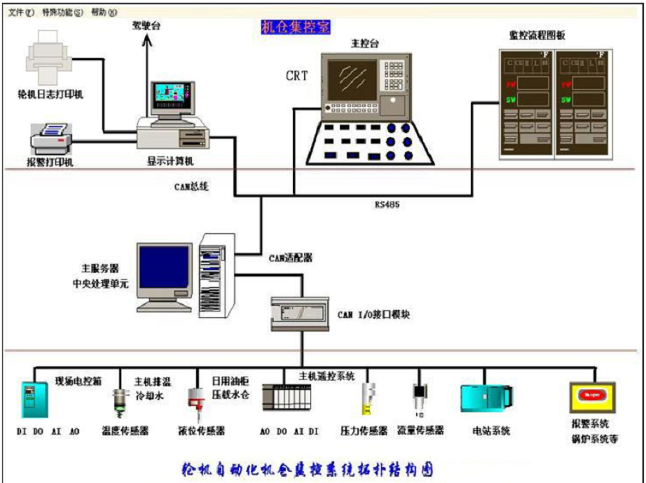 重庆船舶自动化技术服务